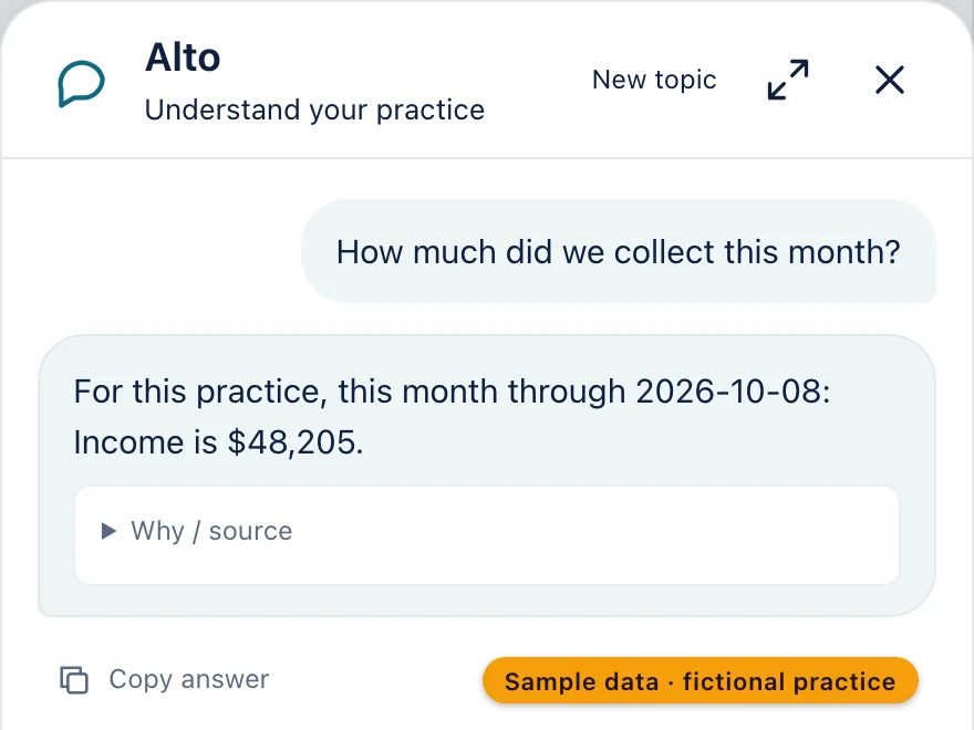 Ask Alto answering how much a fictional practice collected this month, with the date the figure runs through and a Why / source link under the answer.